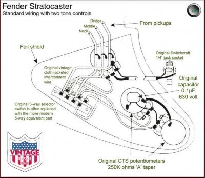 wiring diagram for squire bullett