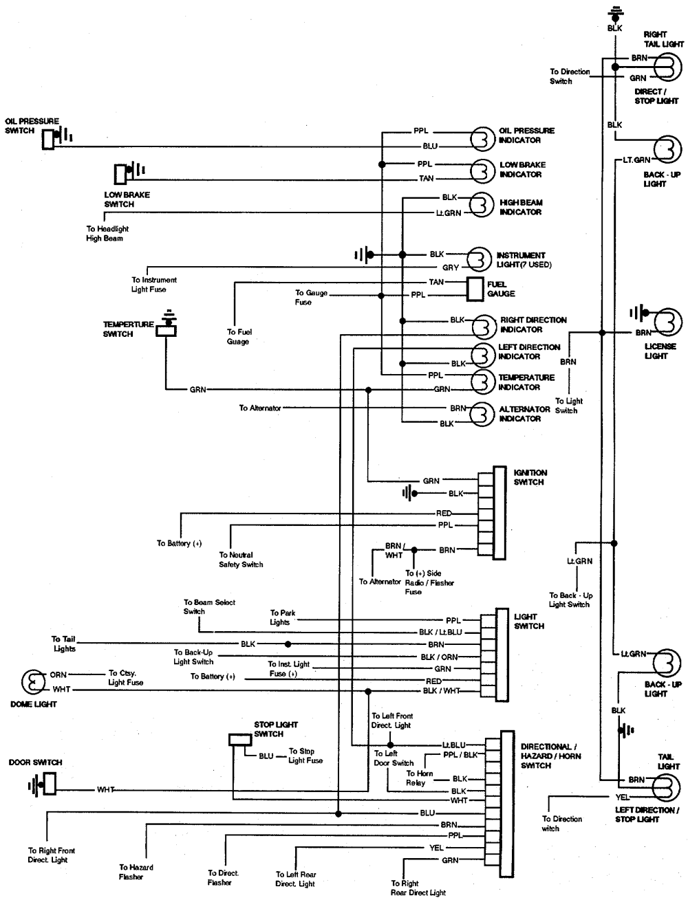 wiring diagram for strat sss 5 way dm50 switch