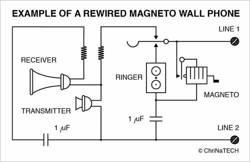 wiring diagram for stromberg carlson 5 magnet hand crank telephone