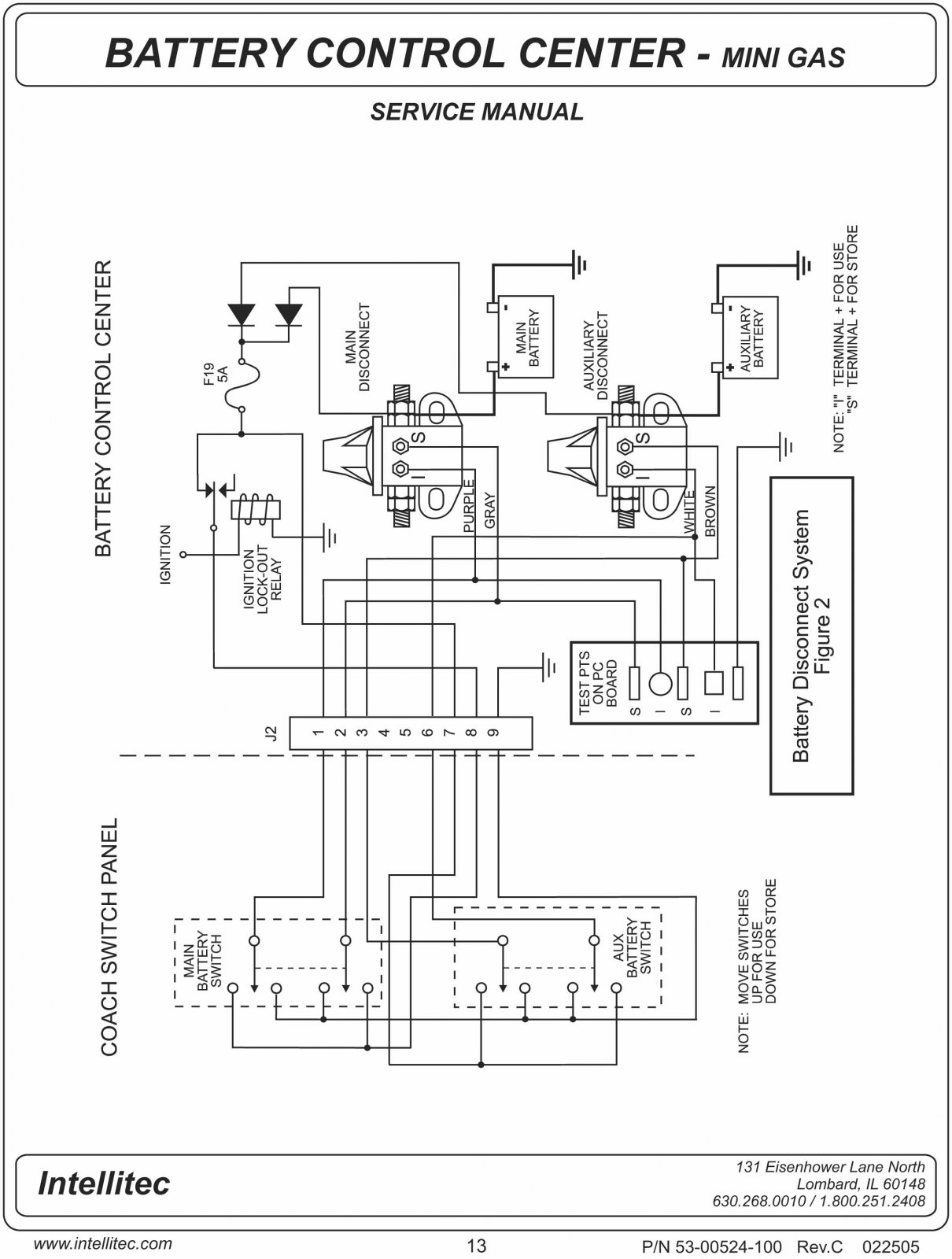 wiring diagram for sunseeker motorhome steps