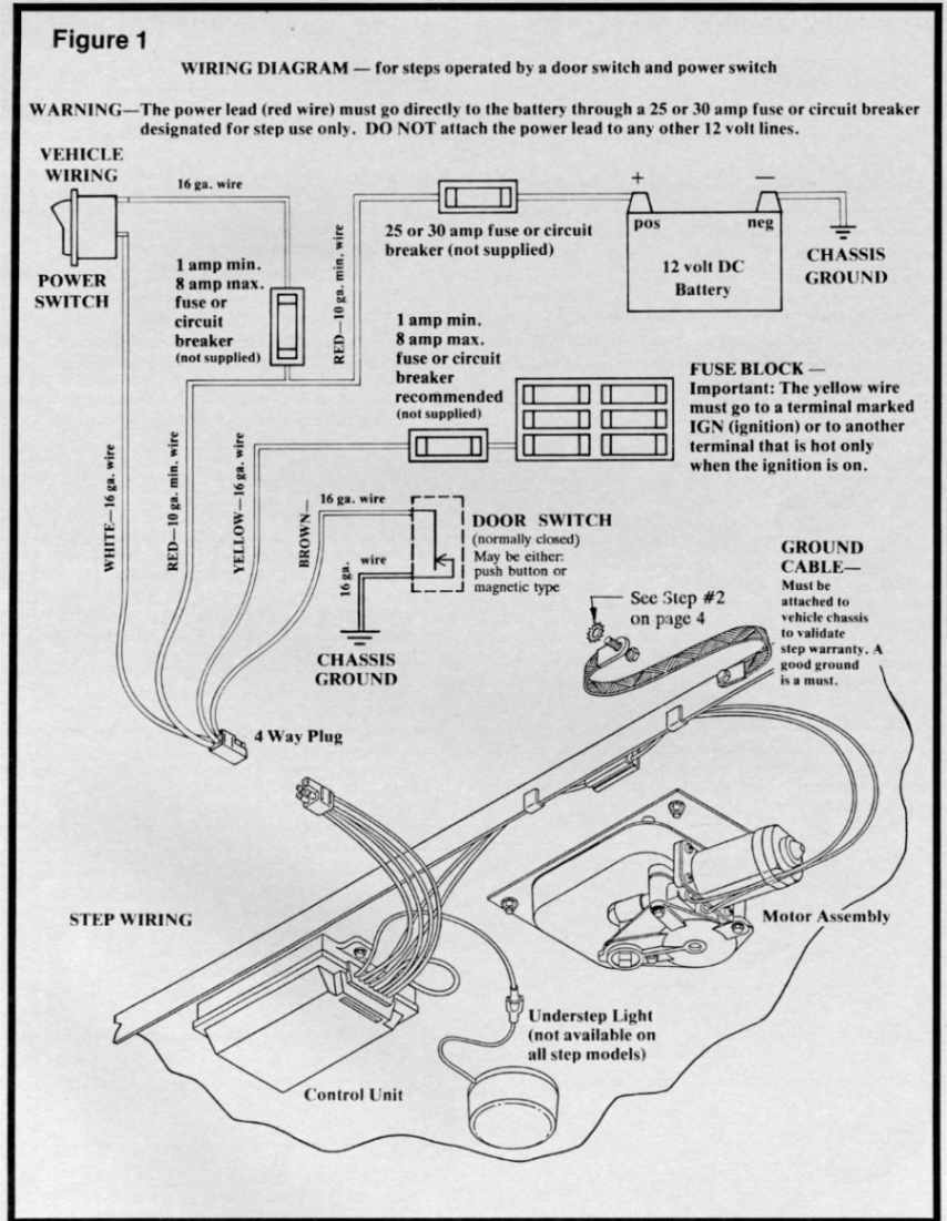 wiring diagram for sunseeker motorhome steps