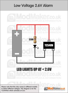 wiring diagram for swedishpotbelly