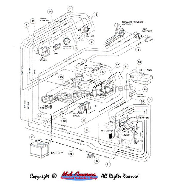 wiring diagram for the club car 48v precedent
