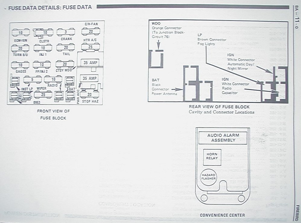 wiring diagram for the firewall plug on a 1991 camaro