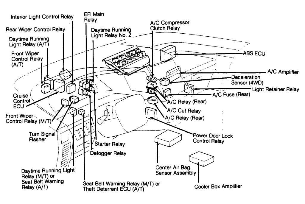Wiring Diagram For The Horn Relay On A 2002 Oldsmobile