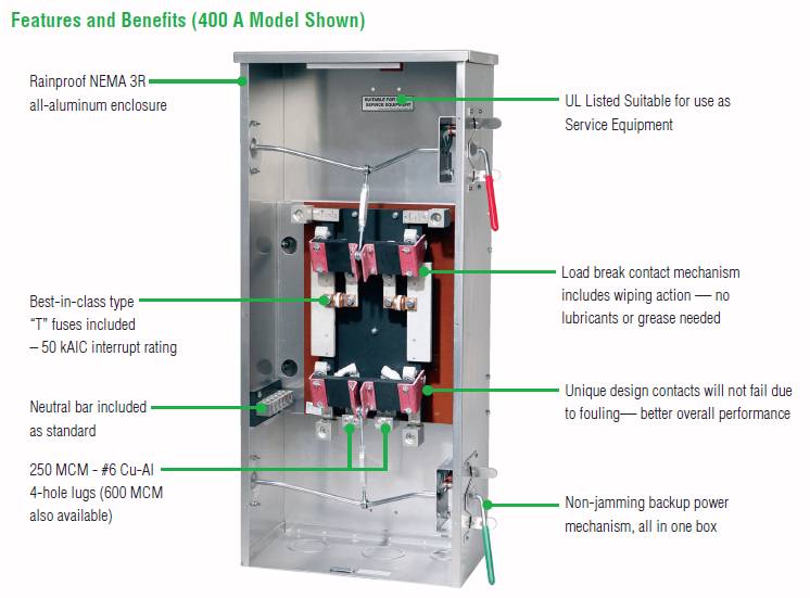 wiring diagram for transfer switch into 400a service