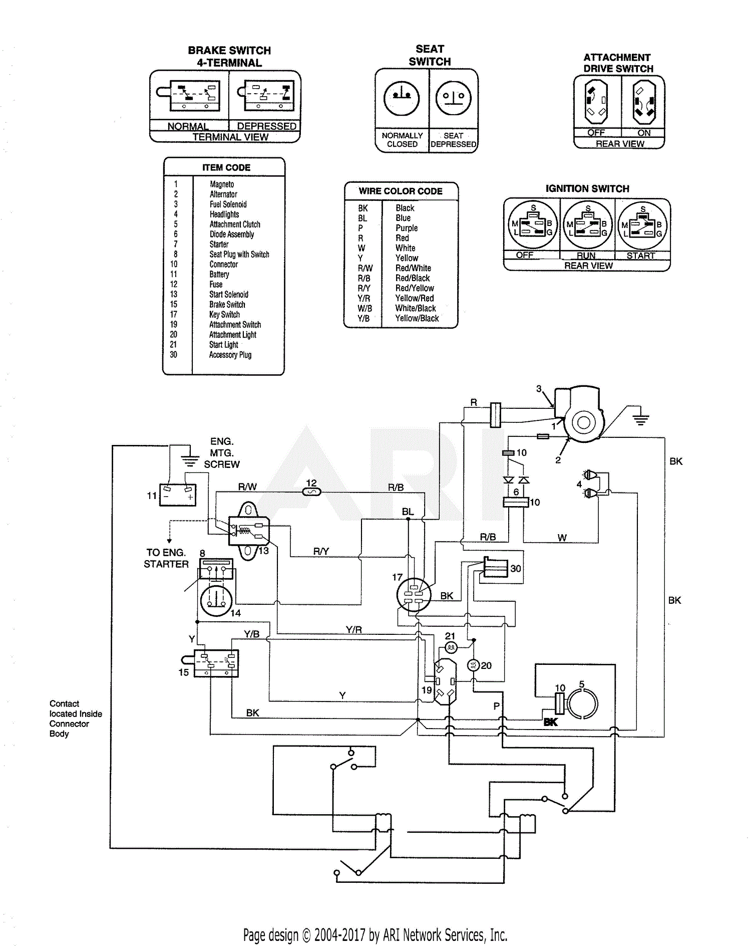 wiring diagram for troy bilt 13av60kg011