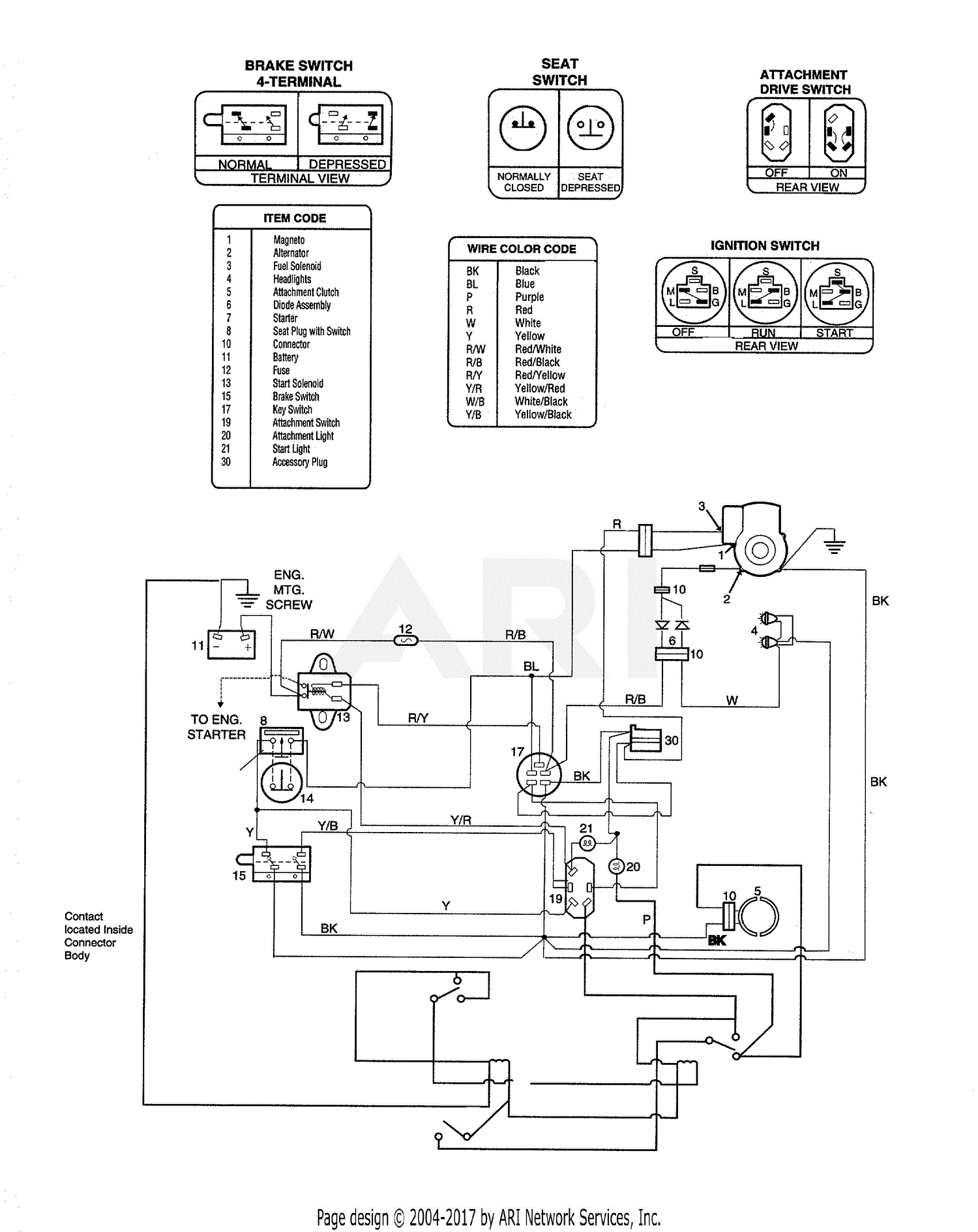 Wiring Diagram For Troy Bilt 13av60kg011