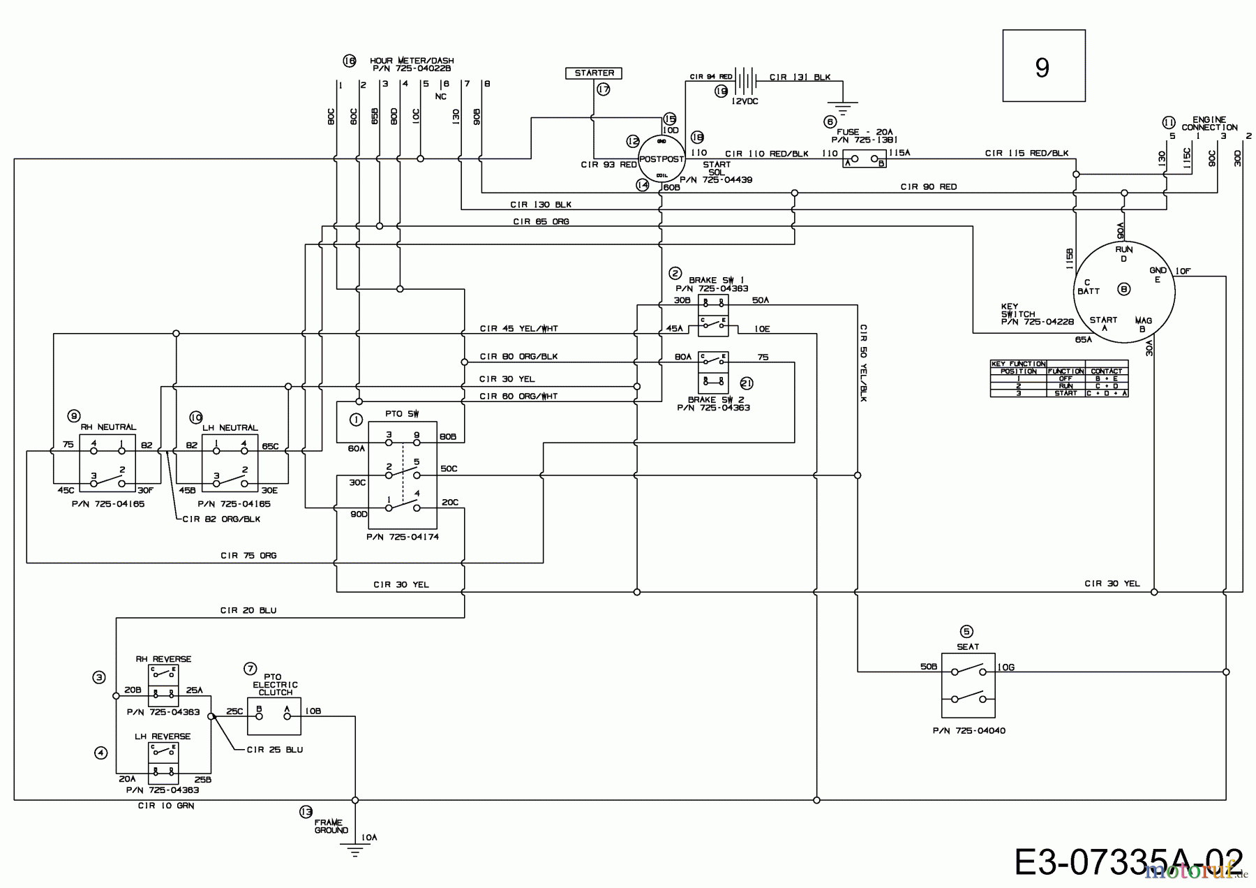 wiring diagram for troy bilt zero turn