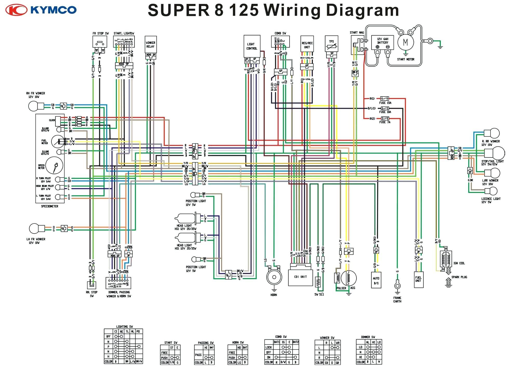 wiring diagram for troy-bilt zt50