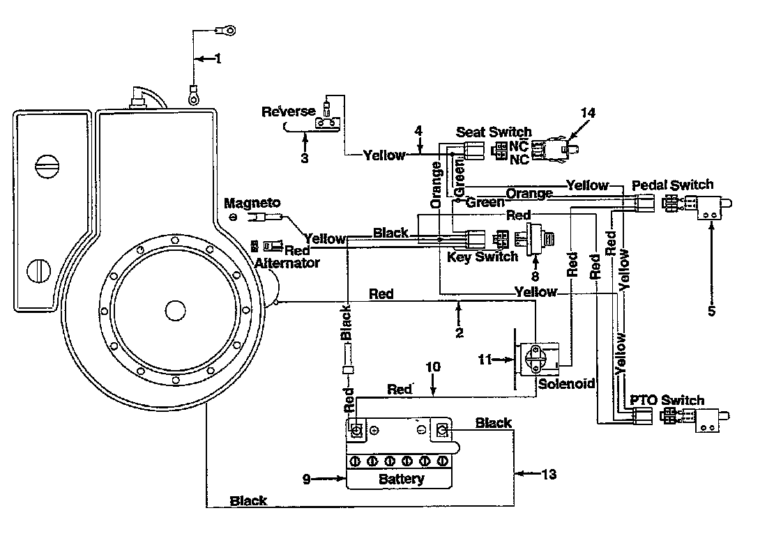 wiring diagram for troy-bilt zt50