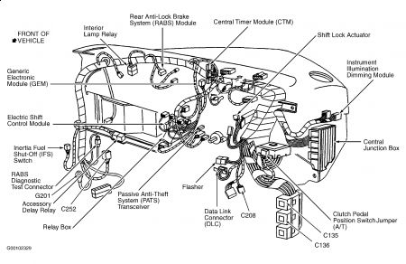 wiring diagram for turn signal flasher on 2014 can am mavrick