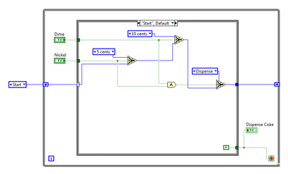 wiring diagram for vendo 540 soda