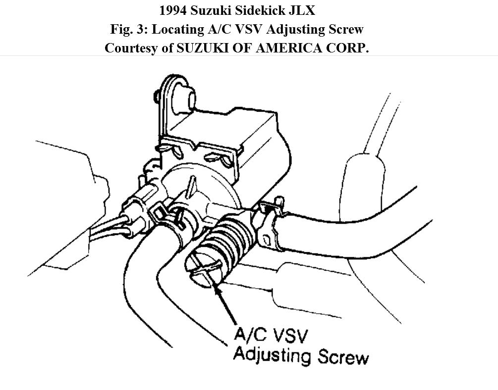 wiring diagram for winshield wiper motor suzuki forenza