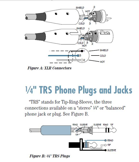 wiring diagram for xlr connector 020