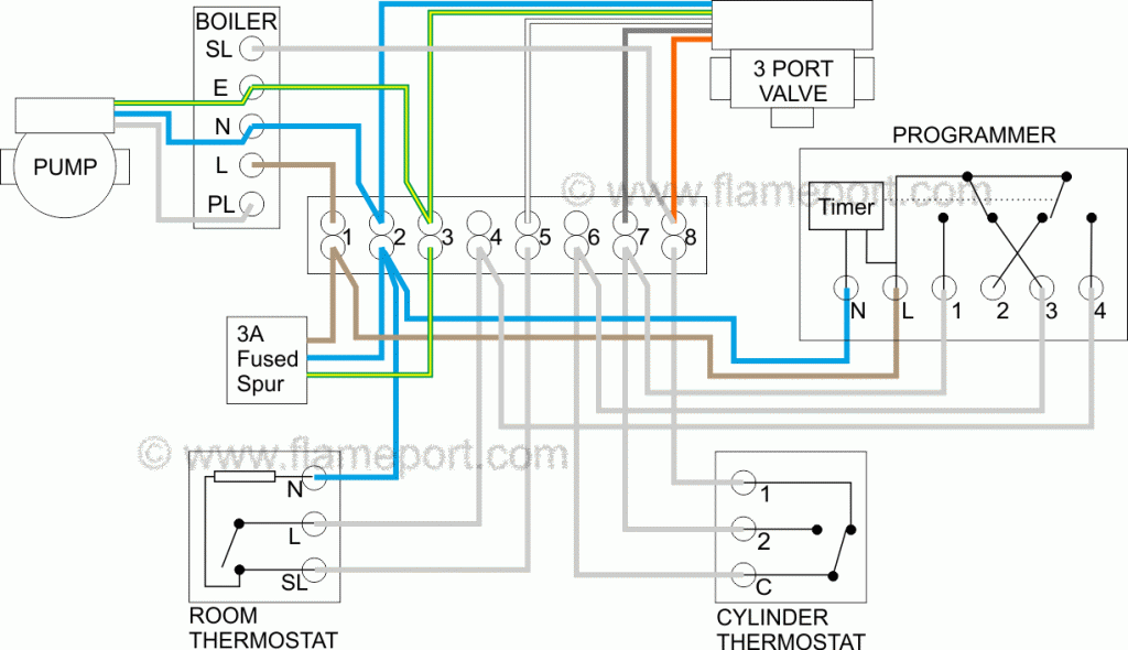 wiring diagram for york heat pump to nest thermostat