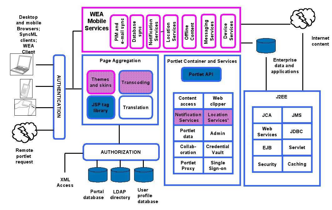 wiring diagram forboss model bv9384nv