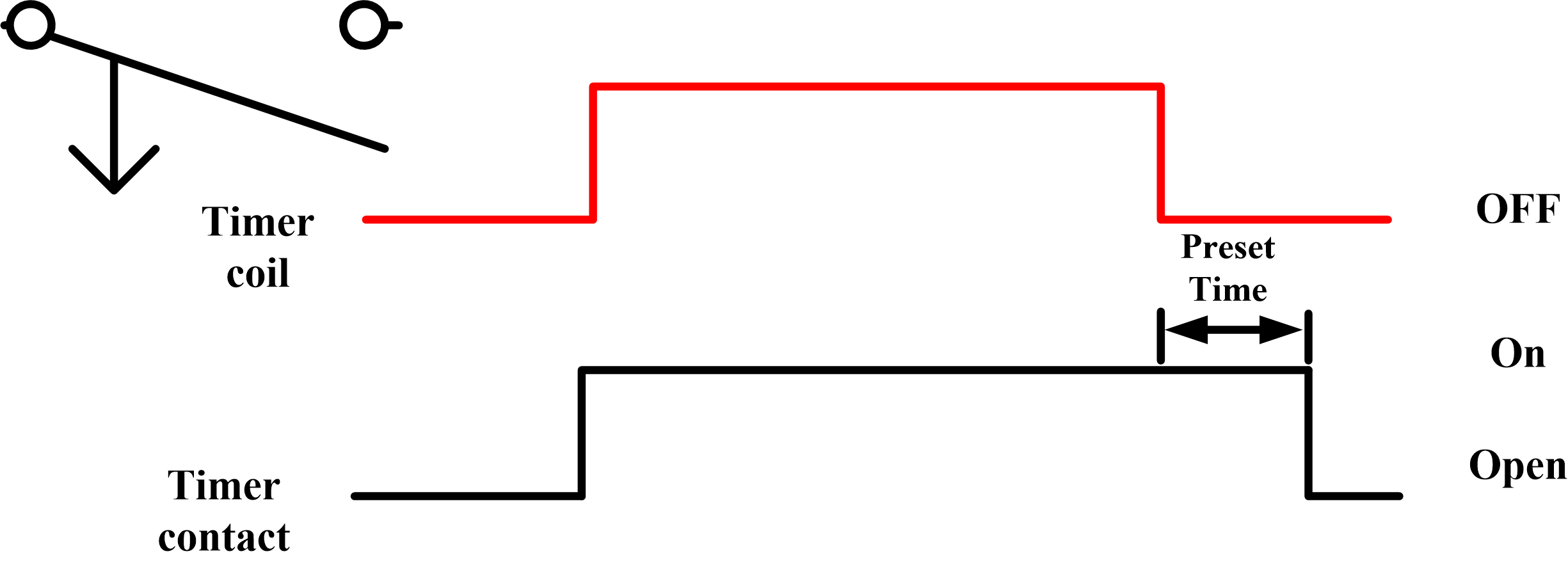 wiring diagram forckhkc delay timer 8 pin