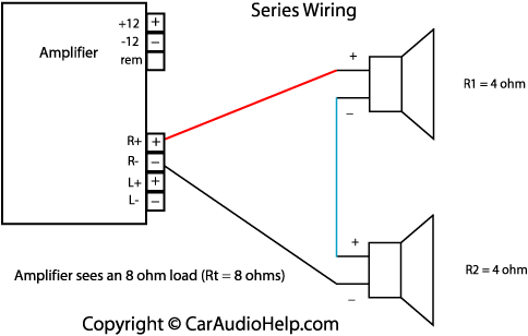 wiring diagram forkaw