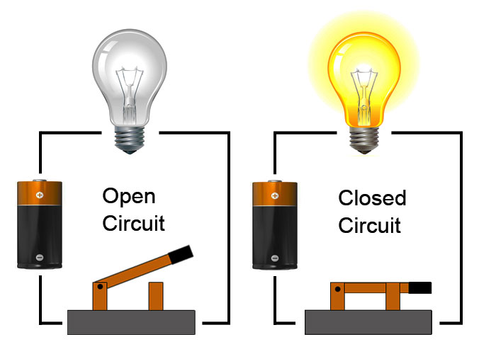 wiring diagram from power source through switch to nutone 763rln