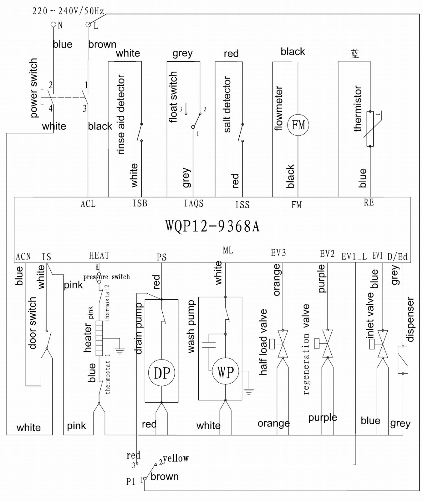 wiring diagram haier esd200 dishwasher