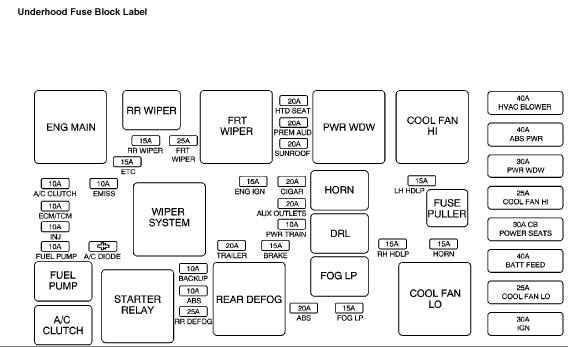 wiring diagram headlight 2007 pontiac torrent