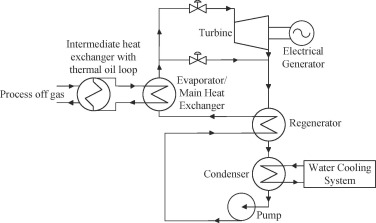 wiring diagram heatco evaporator
