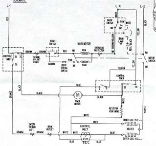 wiring diagram hotpoint washing machine