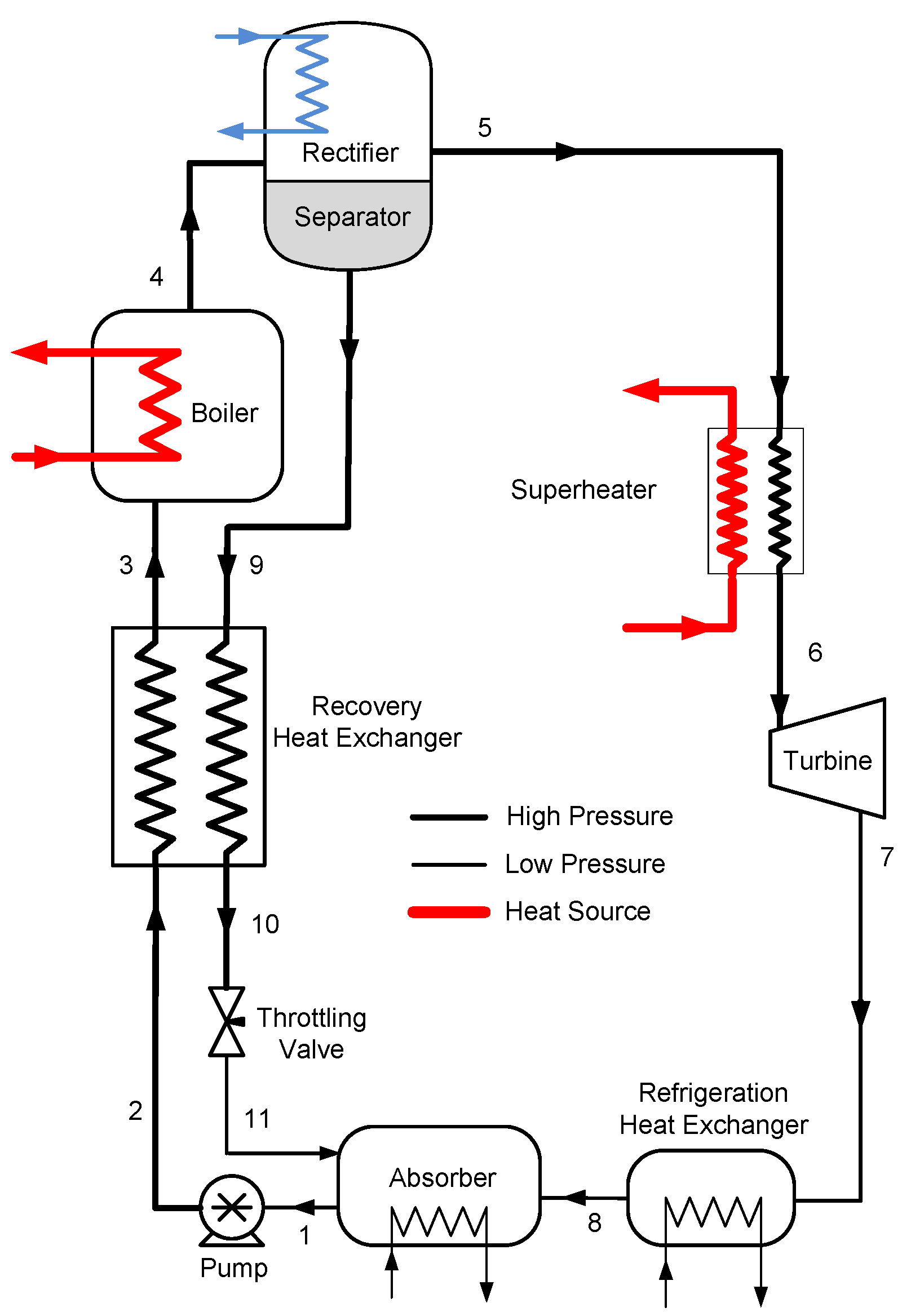 wiring diagram international 4300 dashboard
