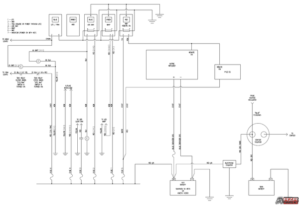 wiring diagram intimidator utv turn signal