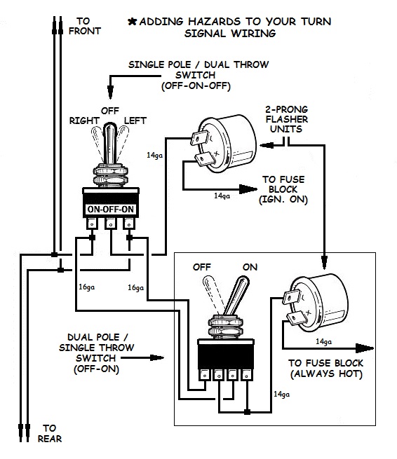 wiring diagram intimidator utv turn signal