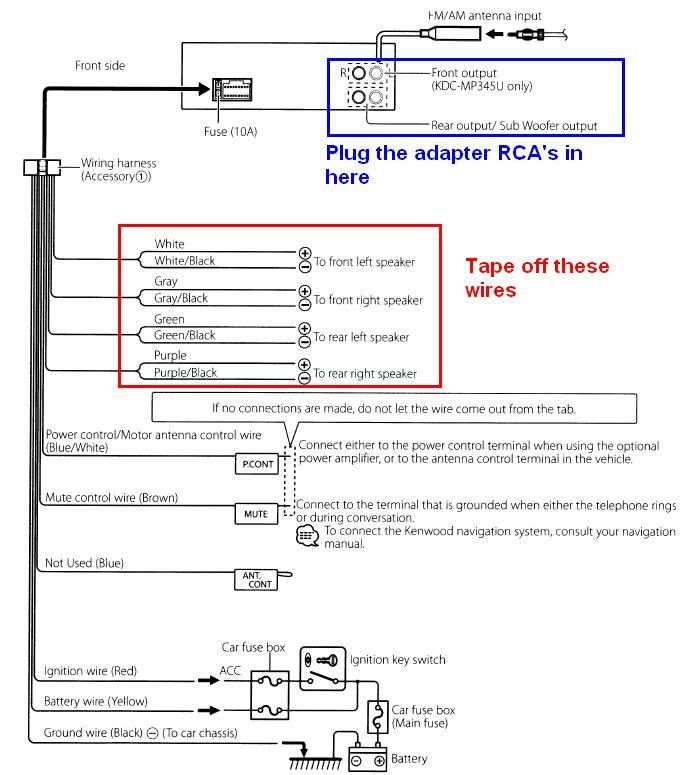 wiring diagram kenwood kdc mp345u