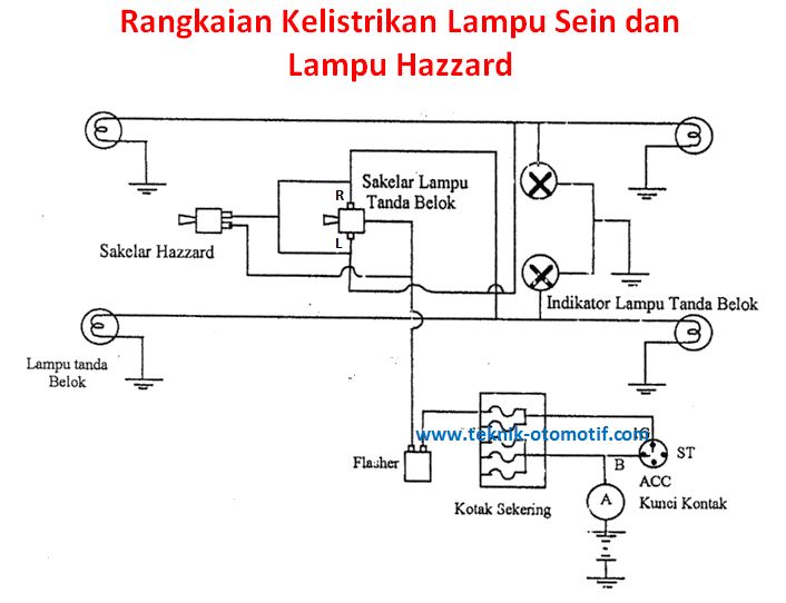 wiring diagram lampu sein