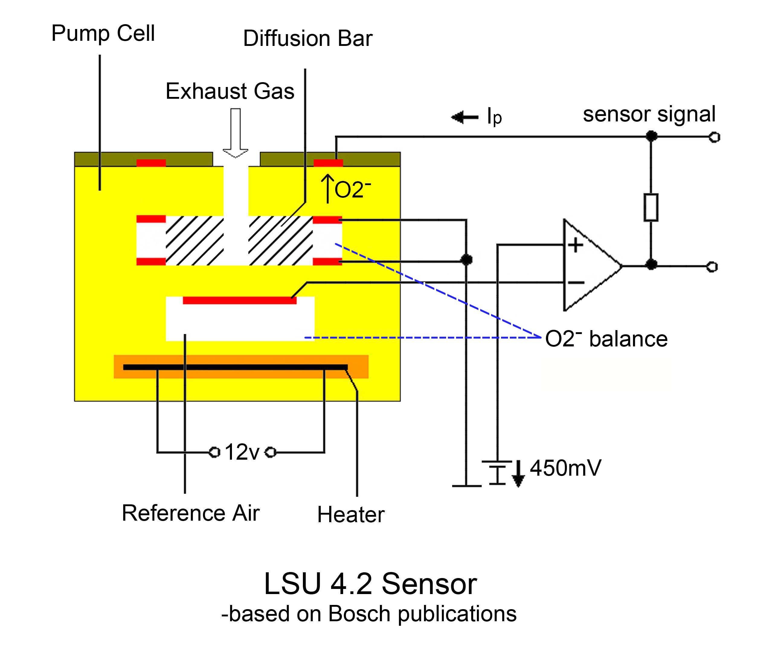 wiring diagram maf bosch