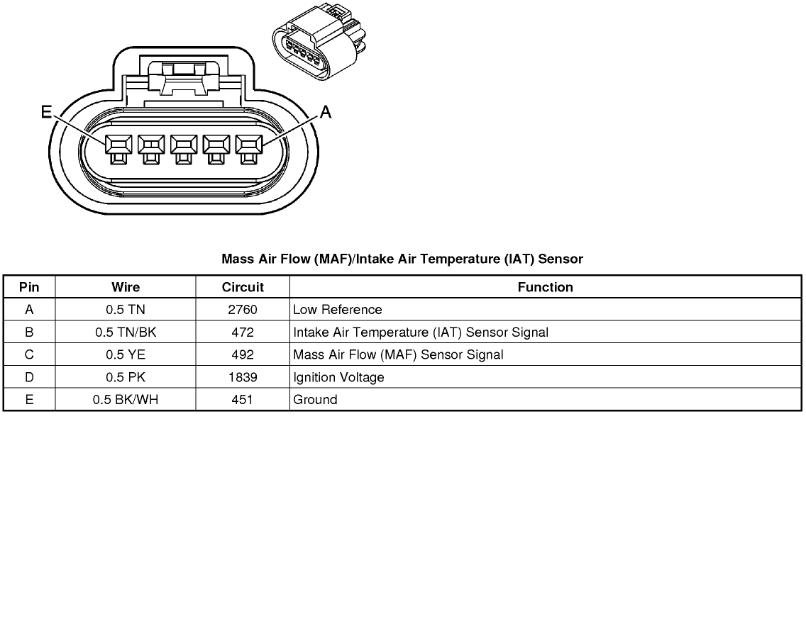 wiring diagram maf bosch