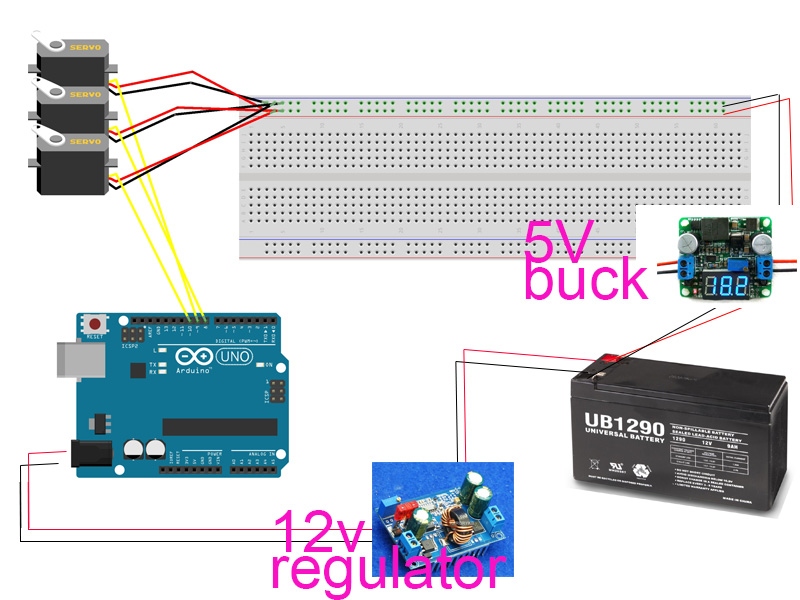 wiring diagram multiple servos arduino meag