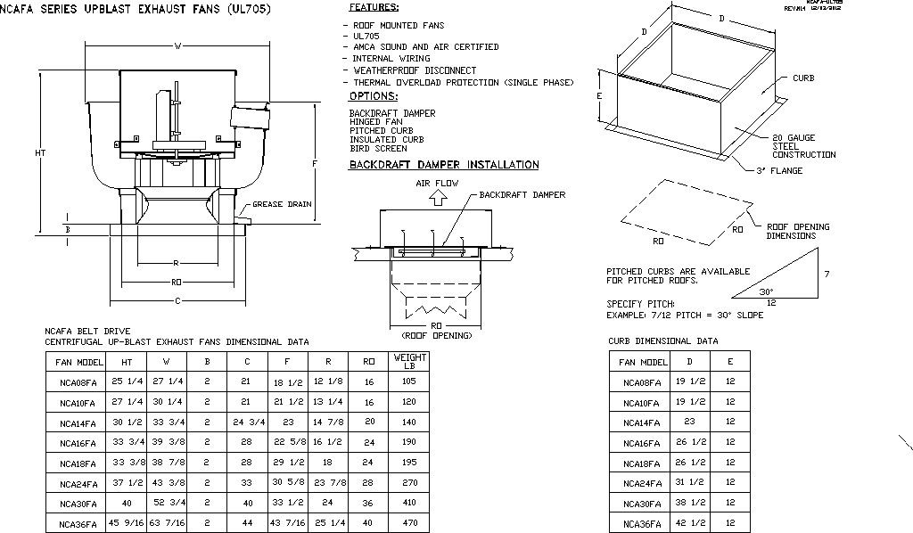 wiring diagram nhmua1.6-g10