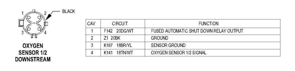 Wiring Diagram O2 Sensors 2002 Jeep Grand Cherokee 4.7