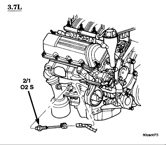 Wiring Diagram O2 Sensors 2002 Jeep Grand Cherokee 4.7