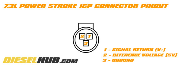 wiring diagram of 2001 7.3 icp sensor