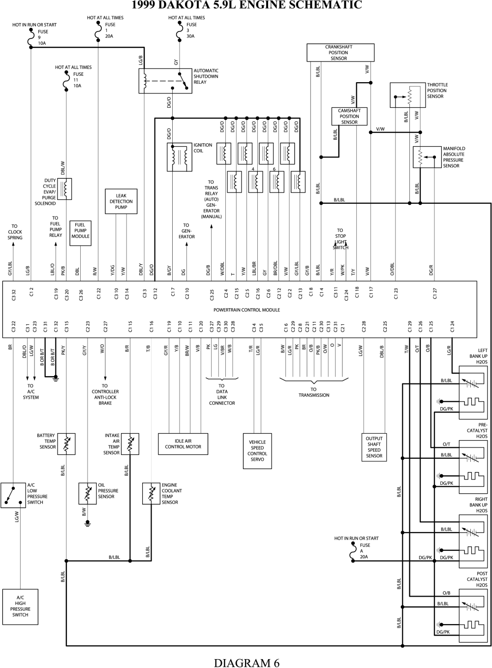 wiring diagram of a 2002 d0dge dakota sxt 3.9 2wd pcm