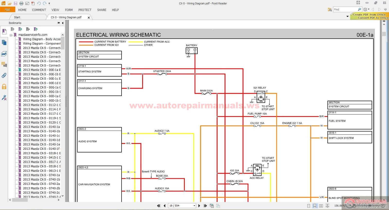 wiring diagram of a 2013 cx-9 nav receiver