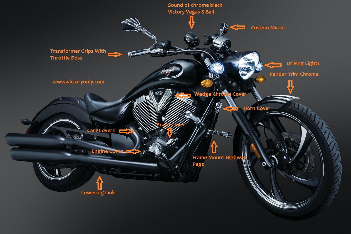 wiring diagram of a 2015 victory highball