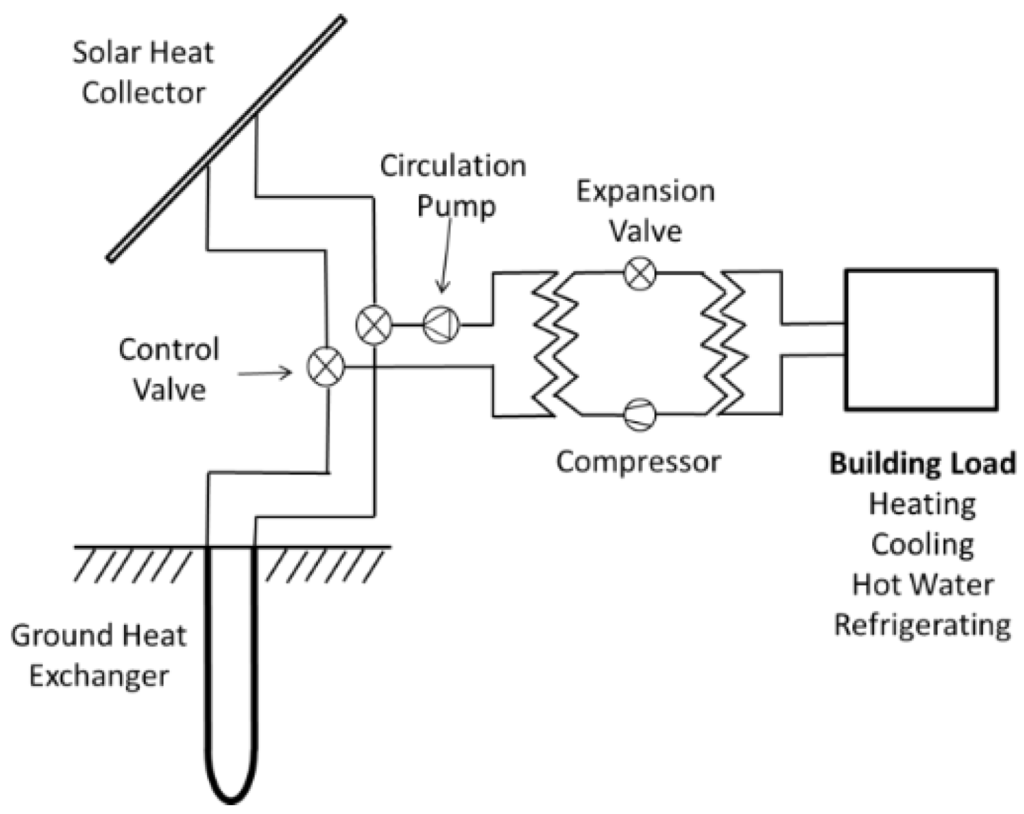 wiring diagram of ets solar system 32 remote control bypass plug