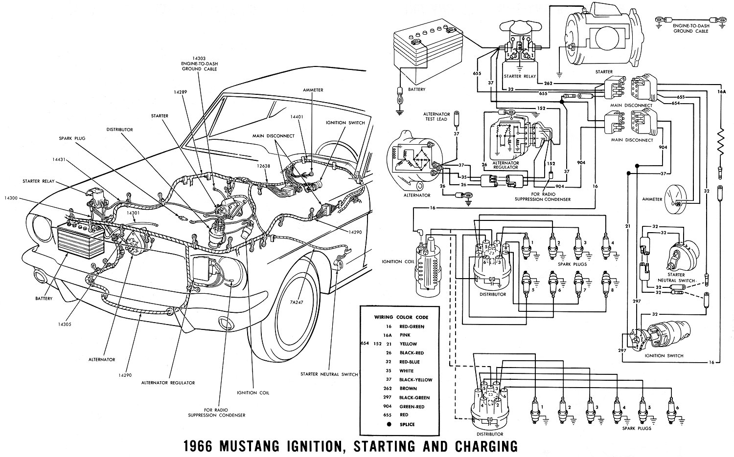 wiring diagram of ignition coil on a 04 ford mustang 3.9