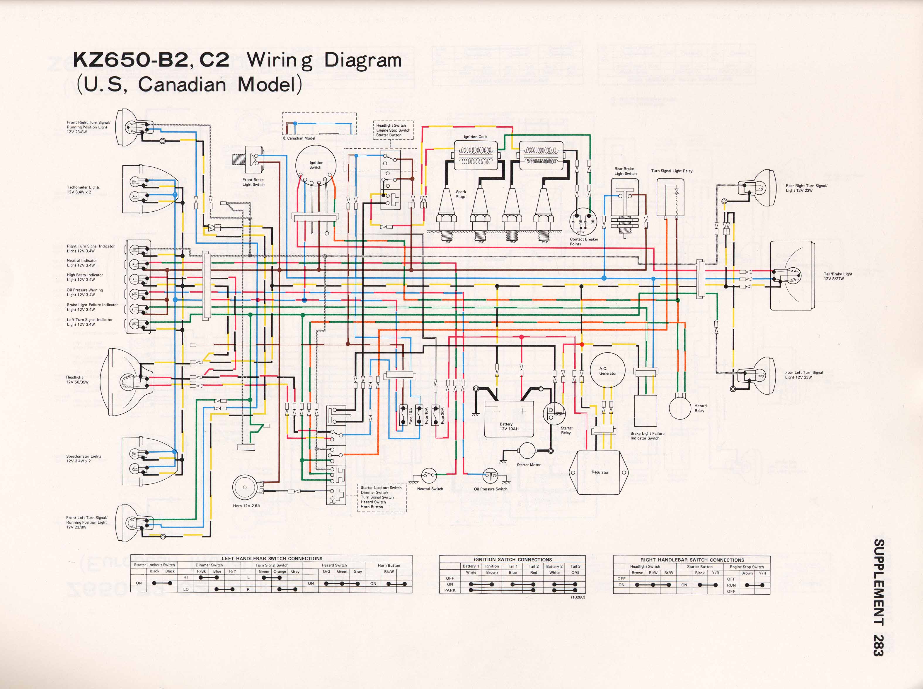 wiring diagram of optek fretlight 1st edition