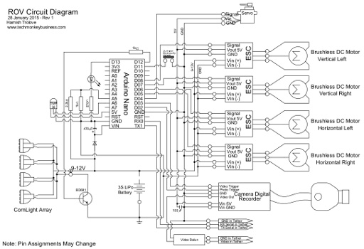 wiring diagram of optek fretlight 1st edition