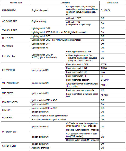 wiring diagram of pcm to ipdm 2008 altima