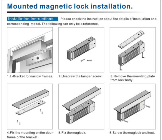 wiring diagram of providing power to a fail safe maglock in access control aplication