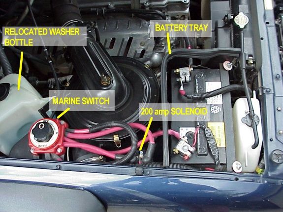 wiring diagram on a 1994 overland odessa diesel motorhome